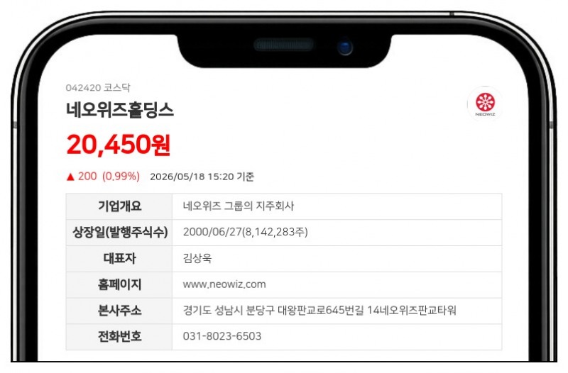 네오위즈홀딩스 100억 자사주 매입 후 소각 결정...주주친화 행보 강화
