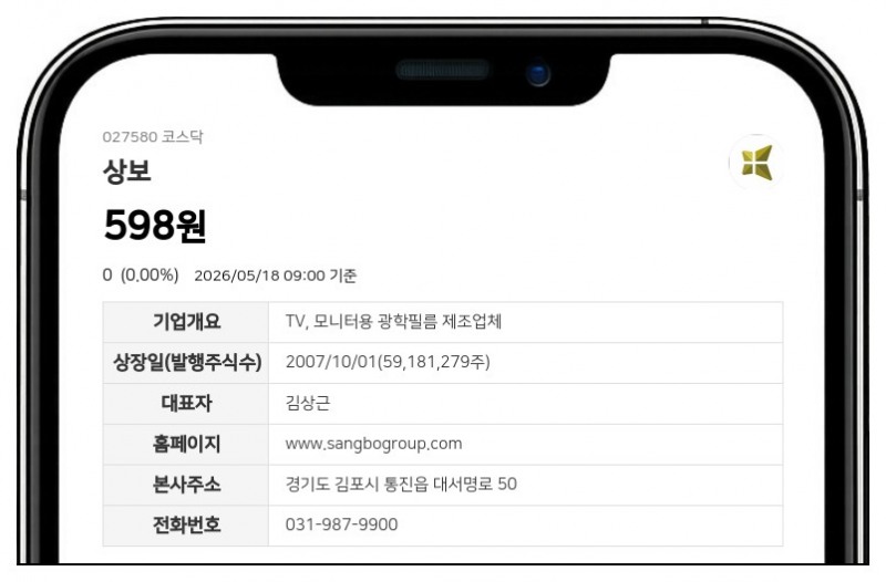 상보, 19일부터 주식 거래 재개... 액면병합 주권 변경상장 완료