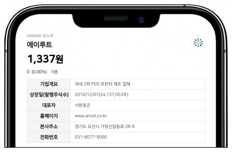 '감자 완료' 에이루트, 5월 21일 거래 재개 확정...장 개시 전 시간외거래는 제외
