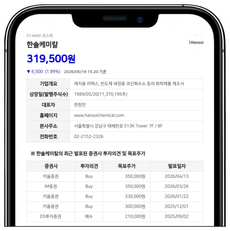 한솔케미칼, 임원 스톡옵션 위해 자사주 11만주 푼다... 92억 규모 자기주식 교부