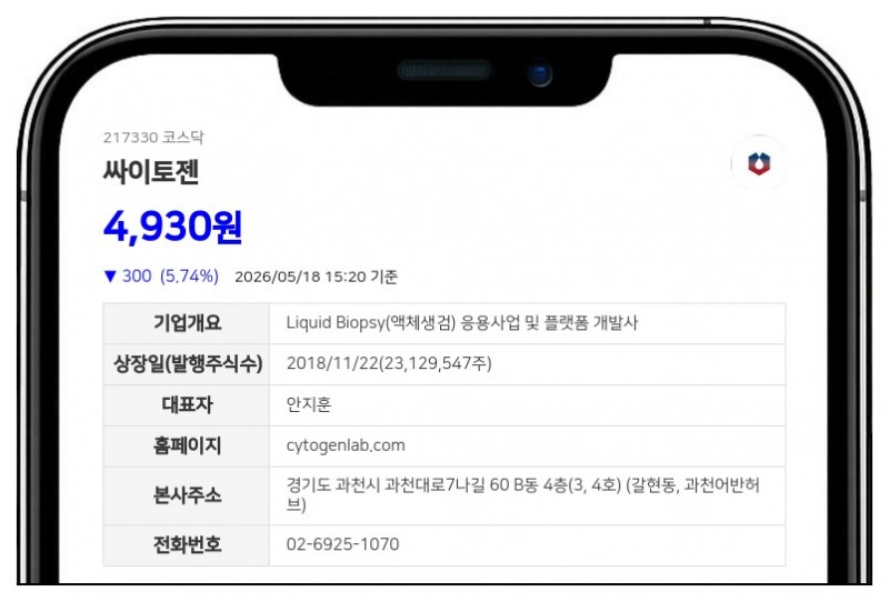 싸이토젠, '제로 금리'로 52억 조달…항전이제 연구 개발 박차