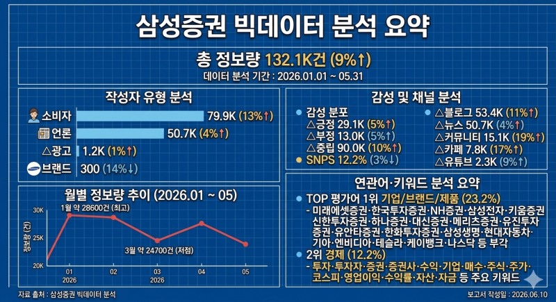 이미지=AI생성.