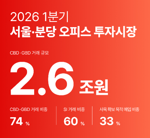26년 1분기 서울·분당 오피스 투자시장 자료사진/알스퀘어