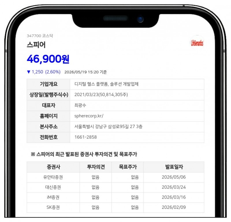 스피어, 25억에 산 자기 CB 312억원에 매각 결정... 재무구조 개선 목적