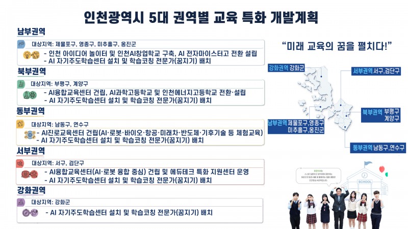 /선거캠프