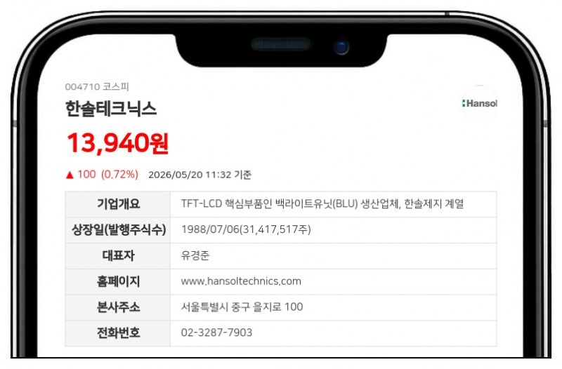 한솔홀딩스, 한솔테크닉스 지분 18.42% 증가…유상증자 참여