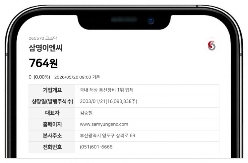화이브오션, 100억원에 삼영이엔씨 인수... 100% 유상증자 방식