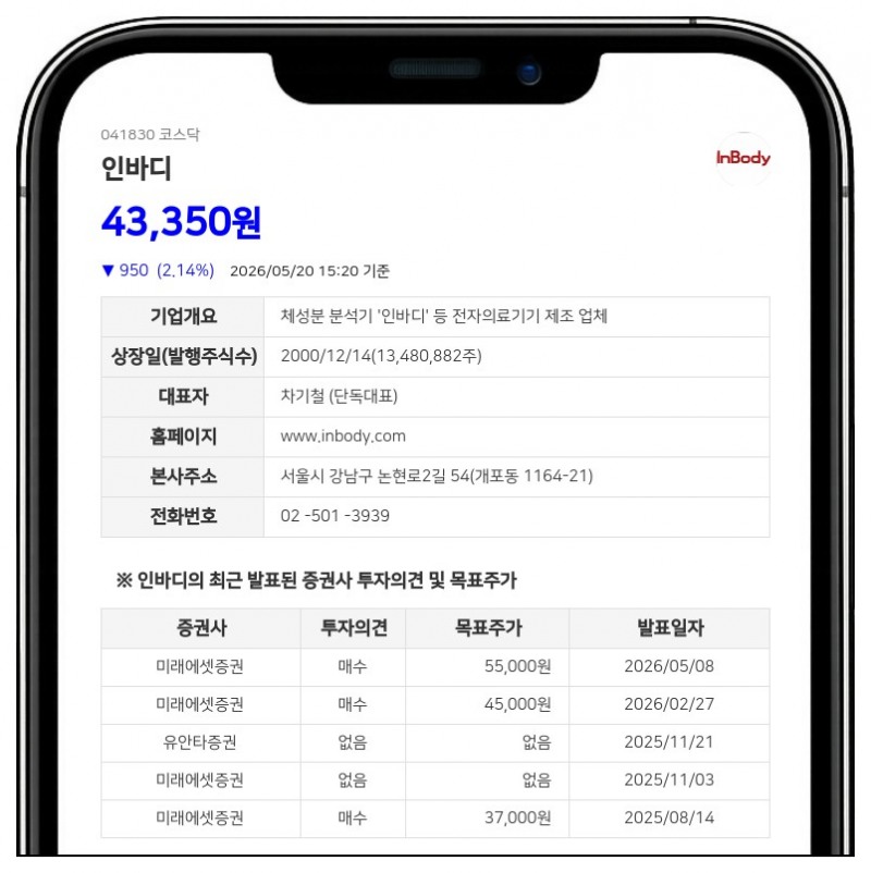 인바디, 임직원 장기근속 보상에 자사주 2억 2593만원 투입... 주주가치 영향은 경미