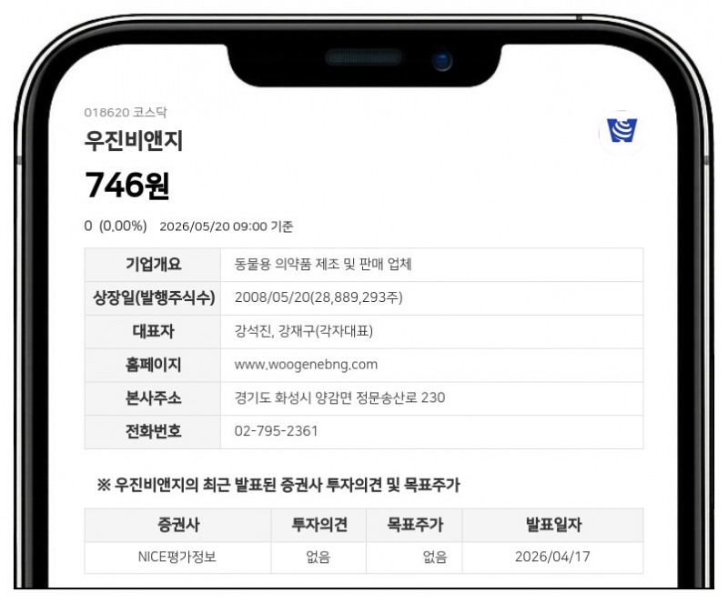 액면병합 마친 우진비앤지, 21일 거래 재개...장 개시 전 시간외매매는 제한