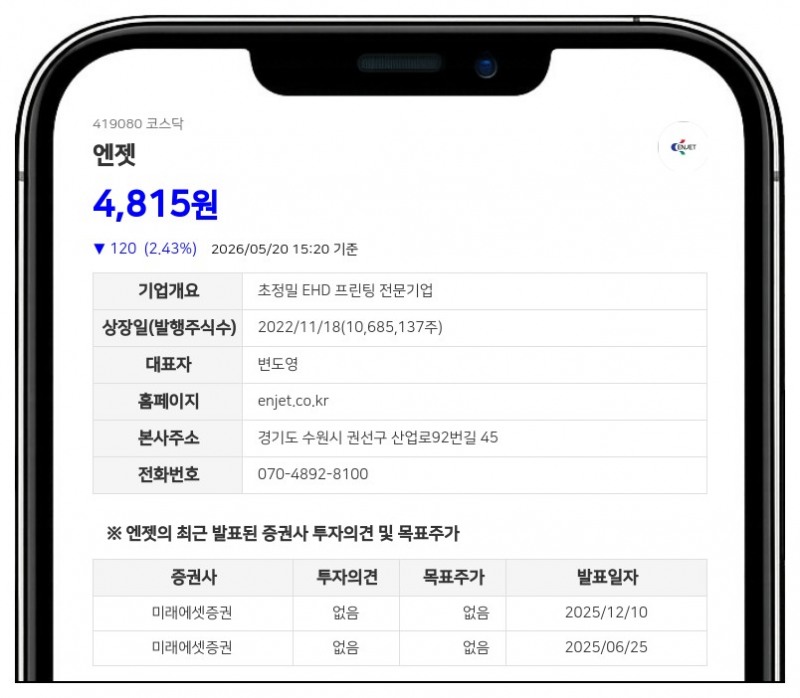 엔젯, 50억 규모 BW 발행... 장비·모듈 생산시설 투자로 성장 동력 확보
