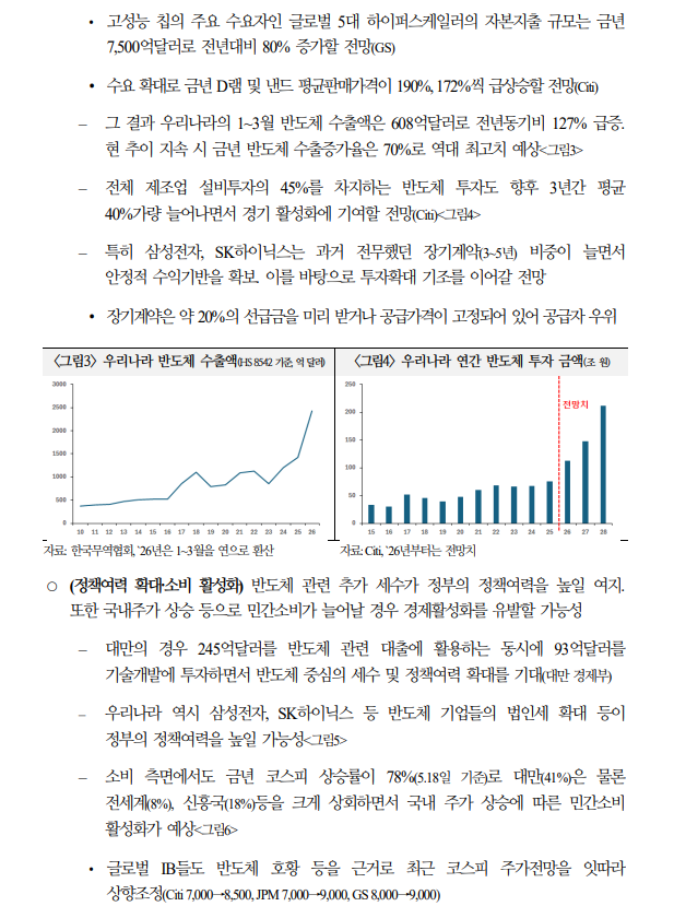 한국, 당분간 메모리 중심 경제성장...올해 반도체 성장기여도 약 60% - 국금센터