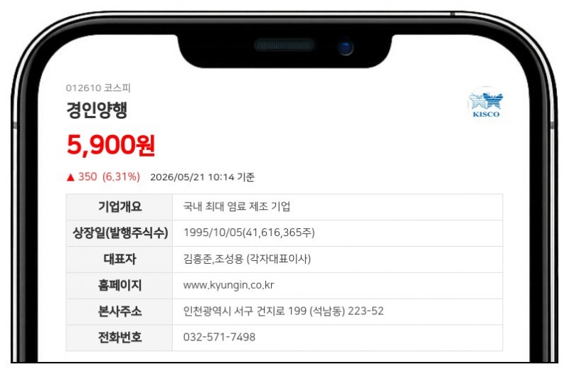 경인양행 김동길, 지분 0.26%p 감소…보유주식 10만여주 장내매도