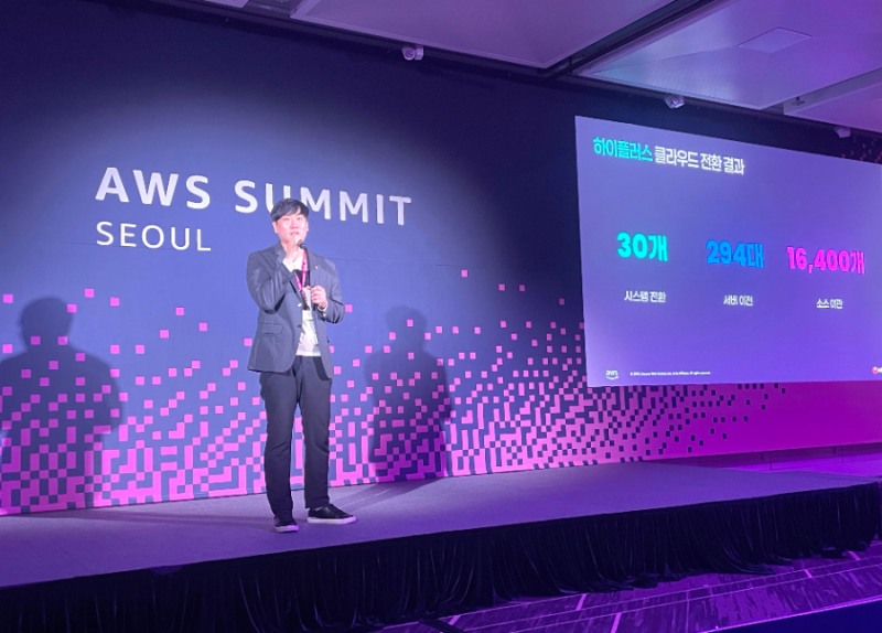 AI 전환(AX) 가속화하는 SM하이플러스, 차세대 모빌리티 금융 플랫폼으로 도약