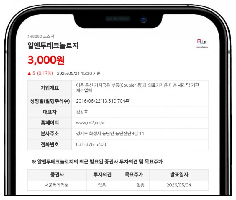 알엔투테크놀로지, 자기 CB 5억원 재매각으로 5억 4949만원 운영자금 확보