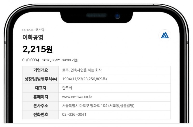 이화공영 상장폐지 사유 발생에 따른 주권매매거래정지 기간 연장 결정