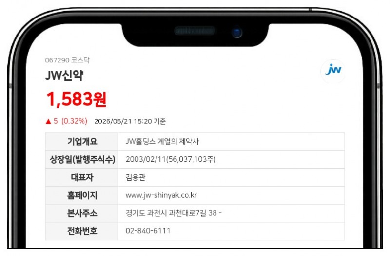 JW신약 150억 CB 발행으로 채무 상환...최대주주 지분 30.75% 확보 가능성