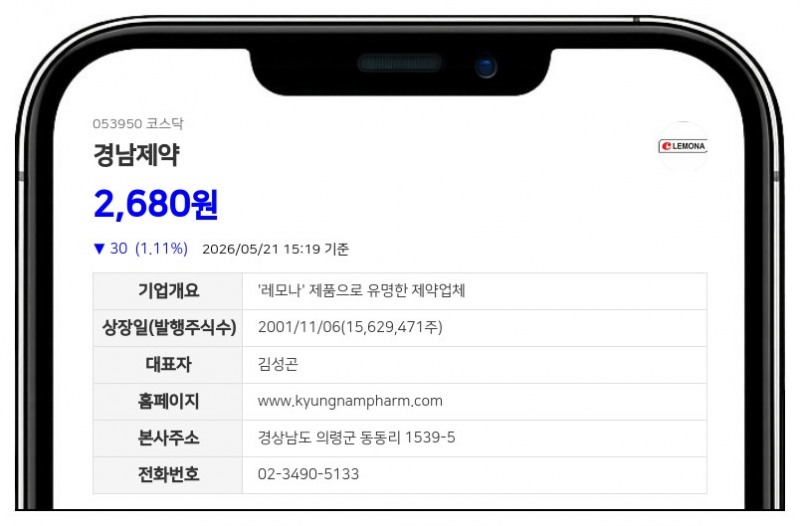 경남제약, 주주배정 유상증자로 190억원 조달…신주 1100만주 발행