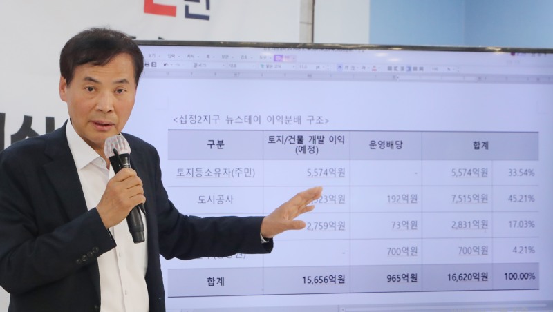 황효진 정복캠프 총괄선대본부장이 21일 긴급 기자회견을 열고 십정2지구 개발사업 성공 모델을 설명하고 있다./정복캠프