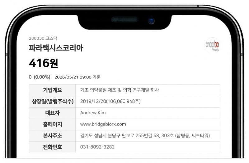 파라택시스코리아 상장폐지 기로, 거래정지 기간 '실질심사 결과'까지 연장