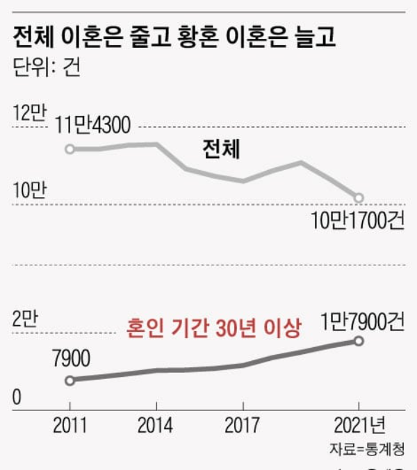 [이경복의 아침생각색다르고 솔직한 요즘 결혼식