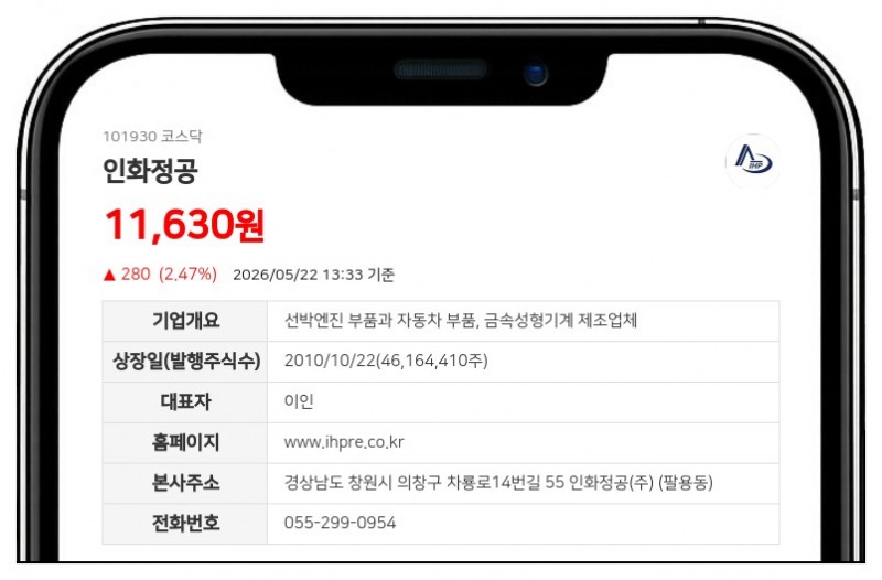 인화정공, 자사주 46만주 전량 소각... 50억 규모 신탁계약 취득 완료로 조기 해지