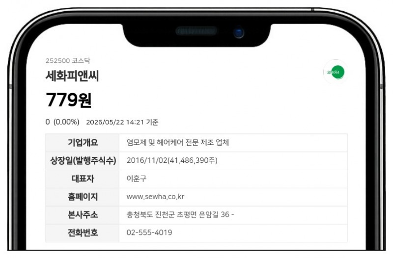 세화피앤씨 주식 5주가 1주로 합쳐진다…액면가 500원 상향 통한 가치 제고