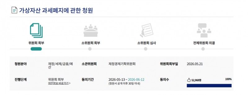 국회, 조속히 가상자산 소득세 폐지 나서야 - 송언석 국힘 원내대표