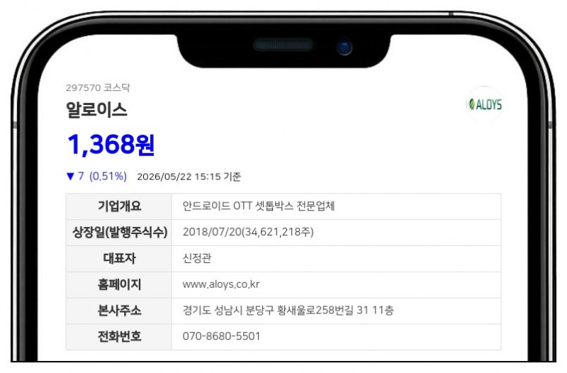알로이스 주총 앞두고 경영권 분쟁…신 대표 의장 직무 정지 가처분 피소
