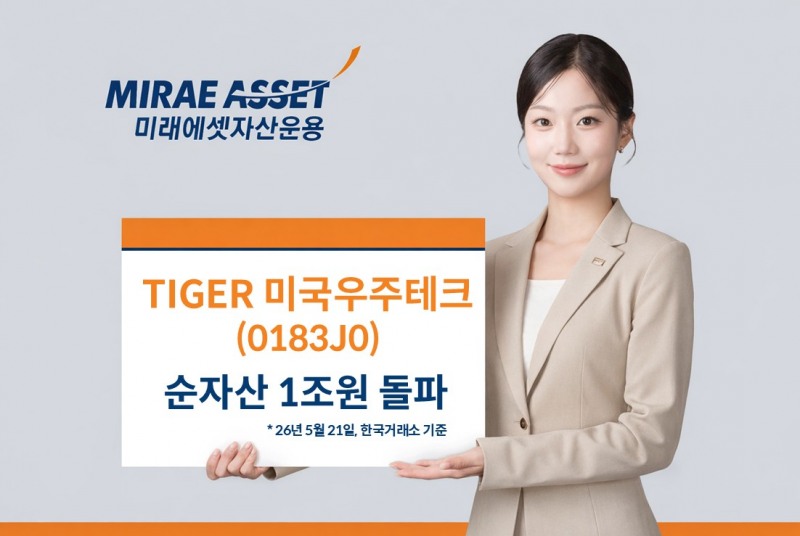 /미래에셋자산운용
