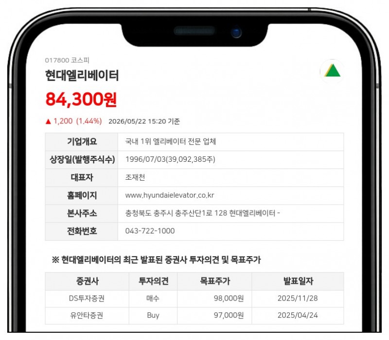 현대엘리베이터 정지이, 장내매수 통해 지분율 3.01%로 확대