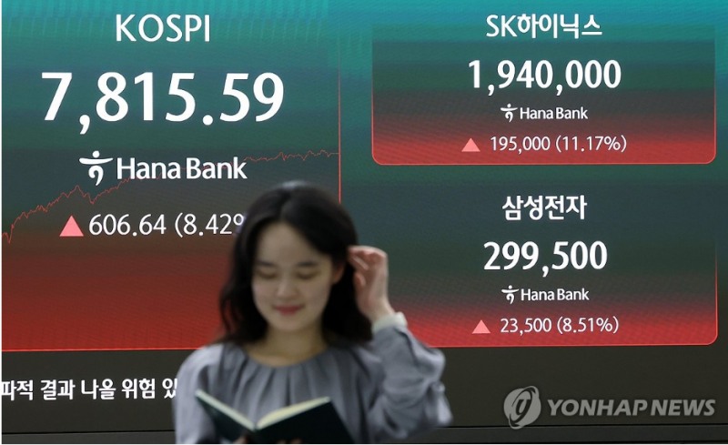 단일종목 레버리지 상품은 하루 최대 60% 손실이 가능하고 횡보장에서도 큰 손실을 볼 수 있어 투자 주의가 필요한 상품이다. 사진=연합뉴스