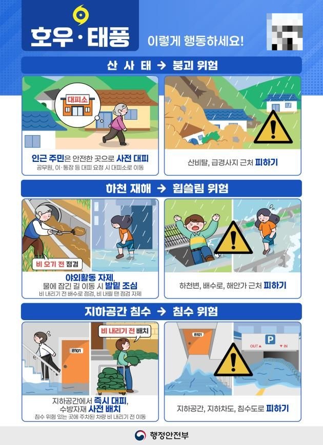 호우·태풍시 국민행동요령/행정안전부