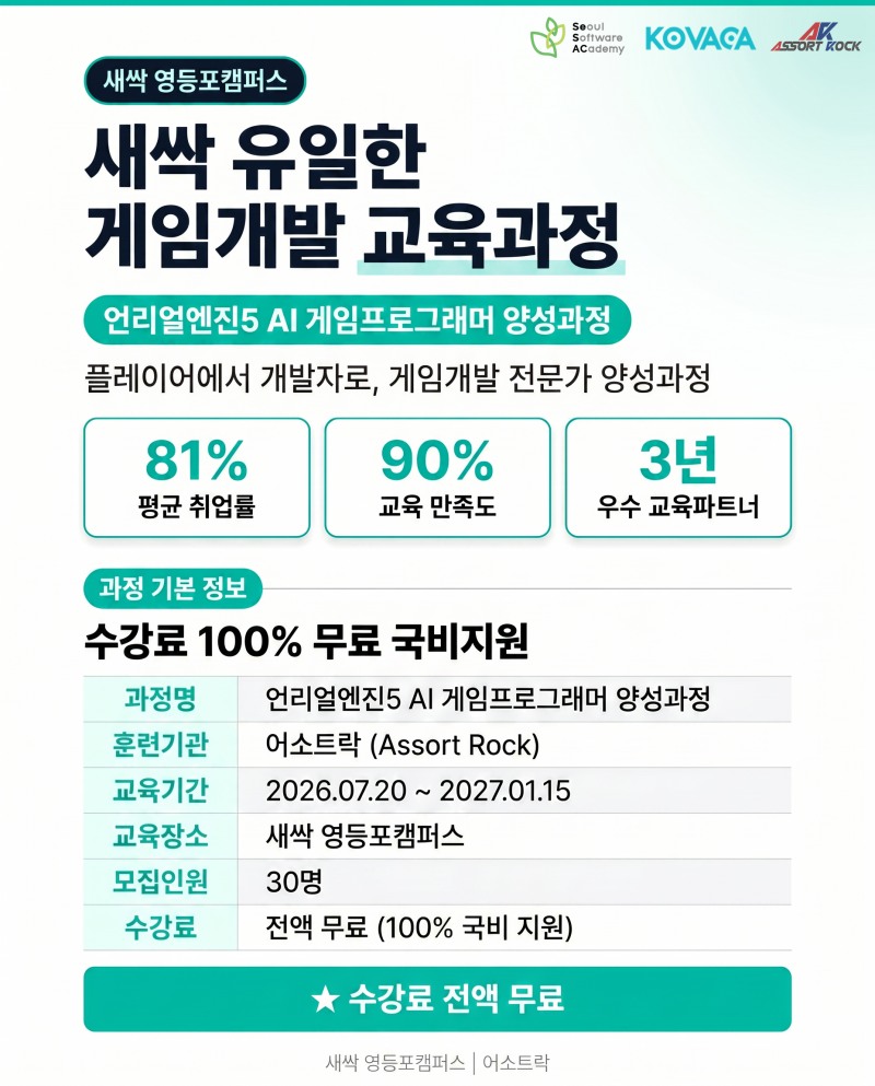 새싹 영등포캠퍼스와 어소트락 게임아카데미가 ‘언리얼엔진5 AI 게임프로그래머 양성과정’ 참가자를 모집한다.