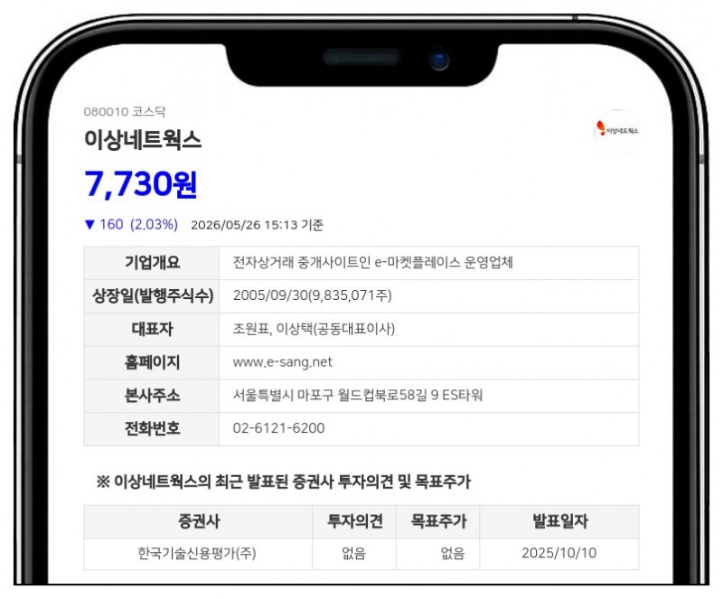 이상네트웍스, 10억 신탁계약 종료... 보통주 5만 2620주 자사주로 반환