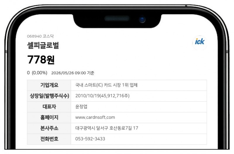 셀피글로벌 경영권 분쟁 2라운드 돌입…가처분 기각 불복한 안 모 씨 항고장 제출