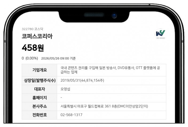 거래 정지 끝낸 코퍼스코리아, 27일 액면병합 주권 상장으로 매매 재개