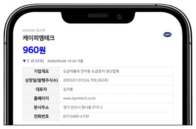 케이피엠테크, 자본감소 절차 돌입에 29일부터 매매거래 정지…투자자 주의