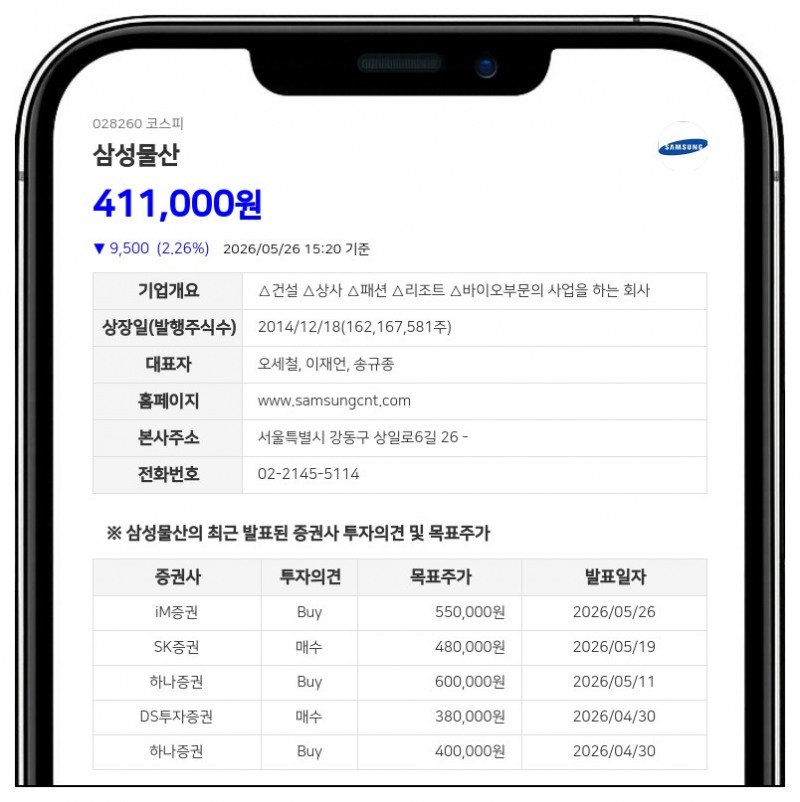 삼성물산, 계열사 삼성생명보험(특별계정) 보통주 1만4452주 매수…총 지분율 0.01%p 상승