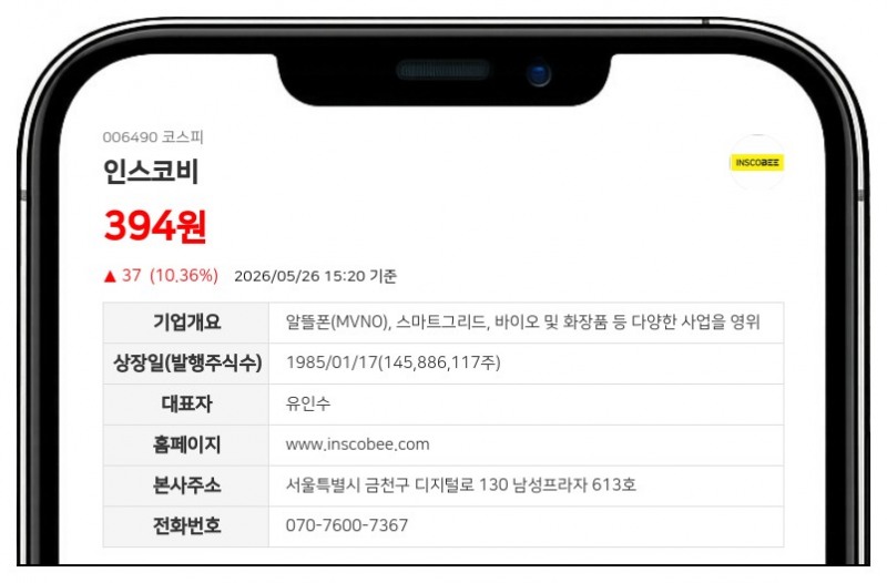 인스코비 박호진 경영지배인 물러난다... 임기 만료로 사임 확정