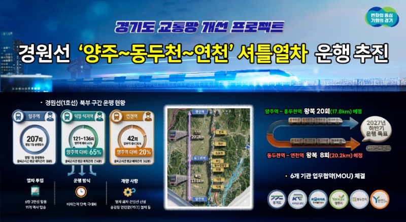 /경기도