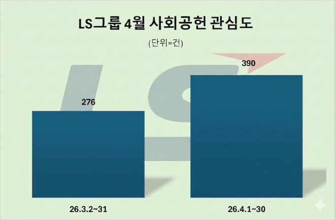 자료 = 데이터앤리서치 제공 / 이미지 = 구글 제미나이 제작