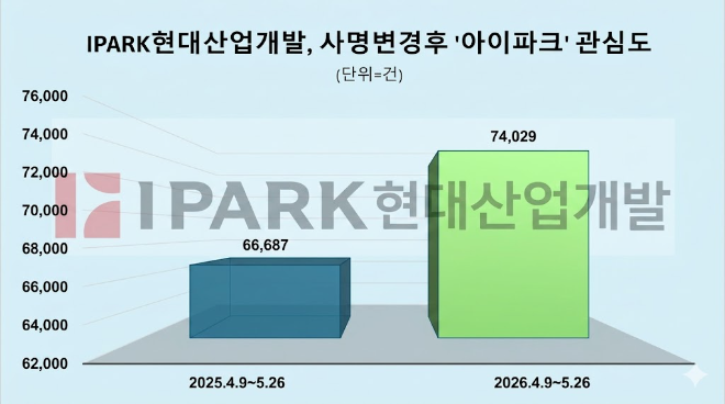 자료 제공 = 데이터앤리서치 / 이미지 =구글 제미나이 제작