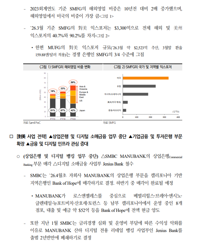 일본 2대 은행 SMBC의 최근 대미 사업 전략 변화가 주는 시사점 - 국금센터