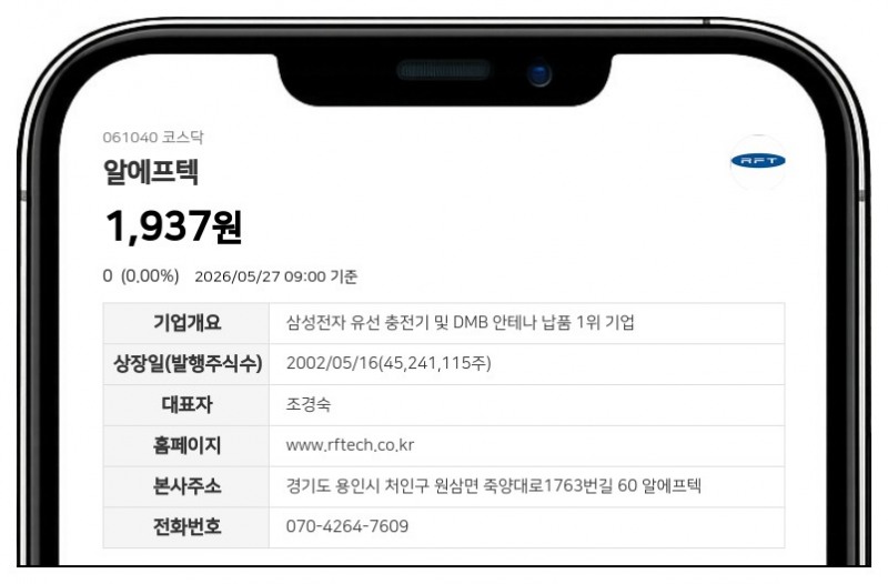 알에프텍 액면병합 마치고 28일 거래 재개...장 개시 전 시간외거래 주의