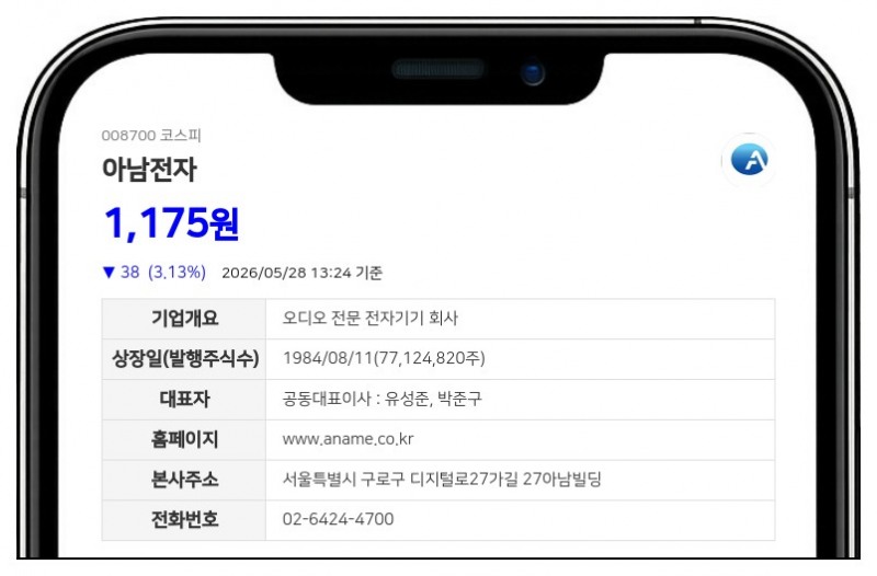 아남전자, 20억 규모 자사주 신탁계약... "주주 이익 보호와 주가 안정 도모"