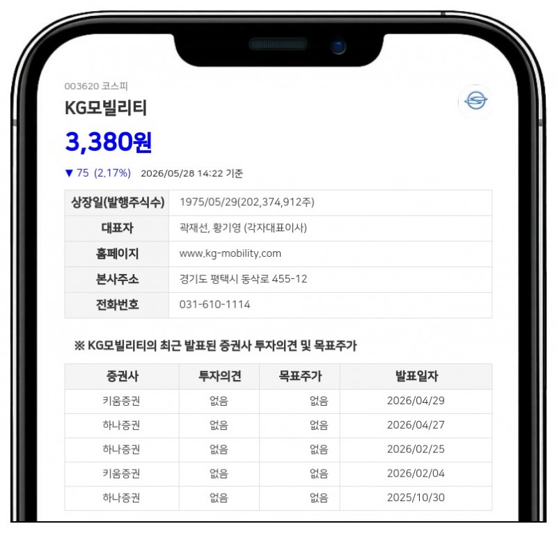 KG모빌리티 박사윤 계열사 임원, 보통주 500주 추가 확보