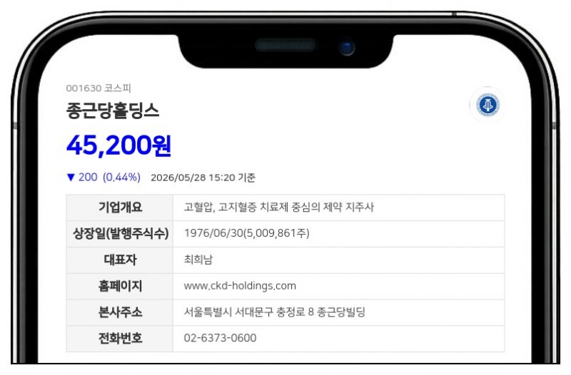 종근당홀딩스, 계열사 벨에스엠 장내매수 지속…최대주주 지분 48.04%로 확대
