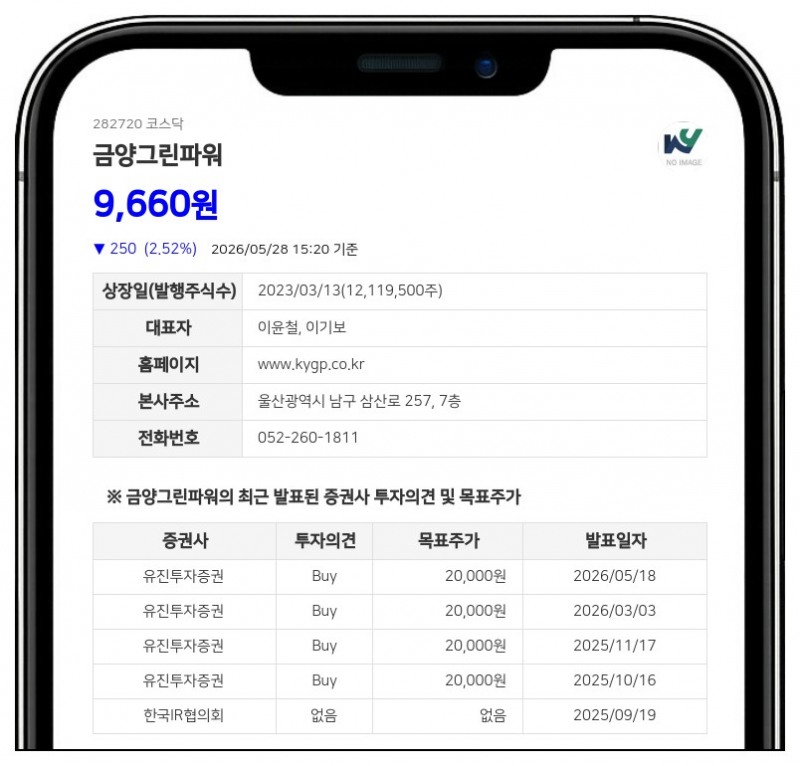 금양그린파워, 5억원대 자사주 처분... 임직원 257명에 보상 지급
