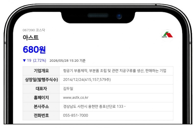 아스트, 10대 1 주식병합으로 유통주식수 축소…8월 7일부터 거래 정지