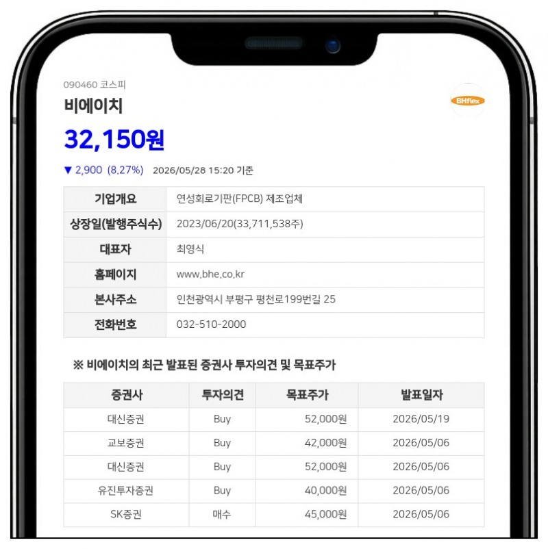 비에이치 최대주주 이경환, 보통주 8만4323주 장내매도…지분율 0.23%p 감소